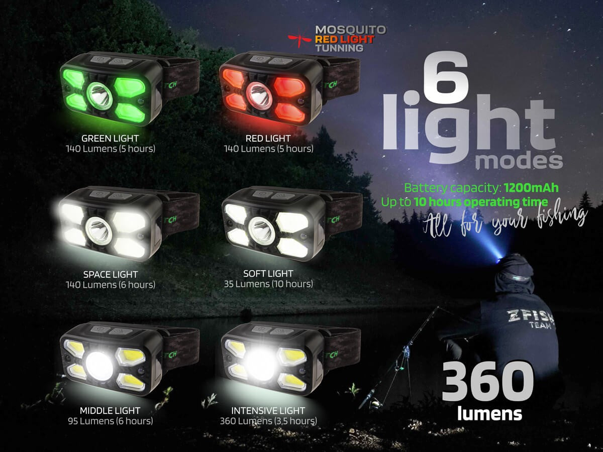 Linterna frontal Zfish Photonix