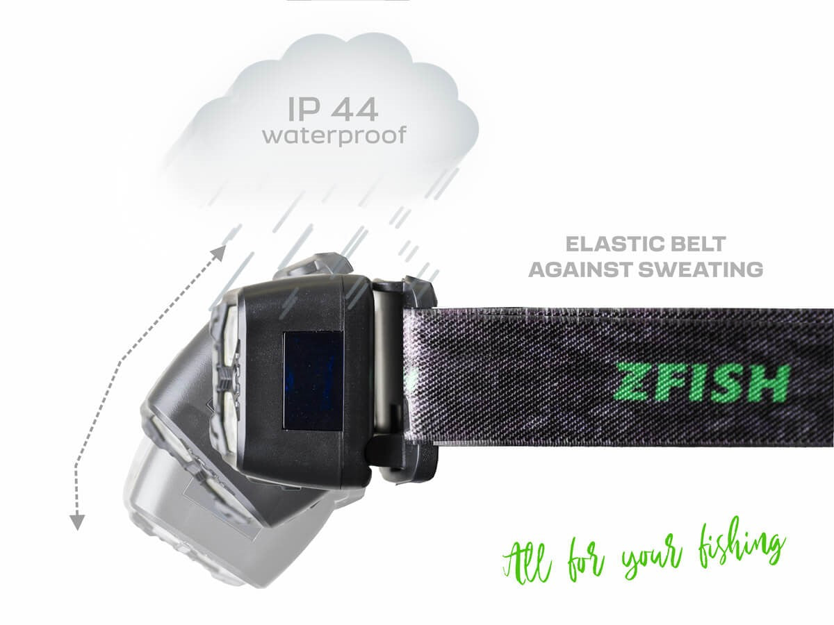 Linterna frontal Zfish Photonix