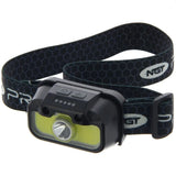 Headlamp NGT} Perfil