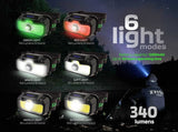 Linterna frontal Zfish Lumenix - Tienda Carpfishing