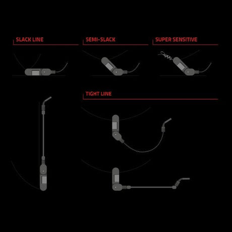 Maletin Set 3 tensores JRC Kurve - Tienda Carpfishing
